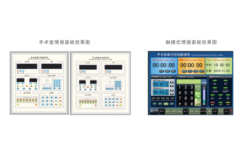 情报面板<br>智能控制系统